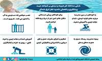 شش مداخله کم هزینه و مبتنی بر شواهد جهت پیشگیری و کاهش شدید خطر غرق شدگی